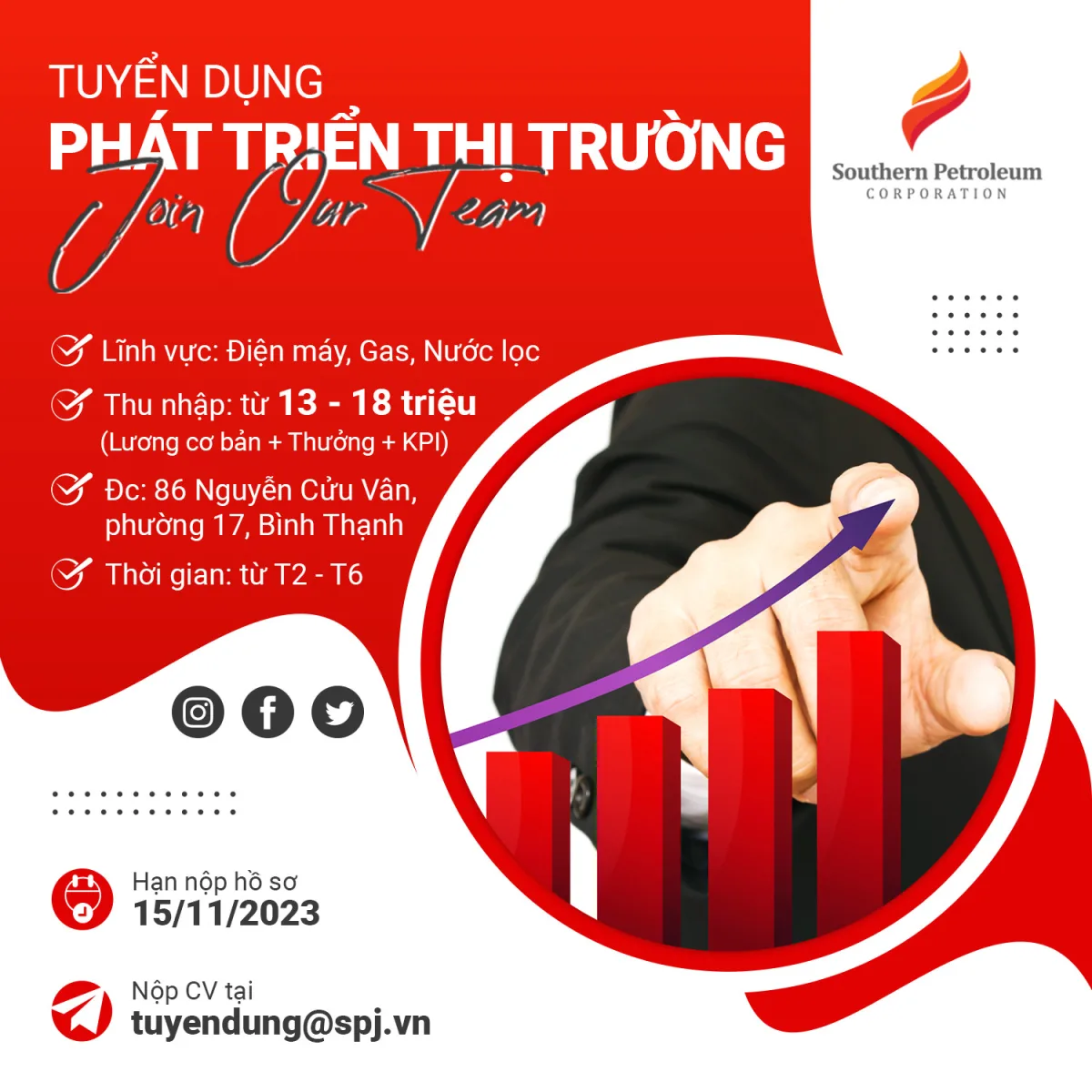 Tuyển dụng Nhân Viên Phát Triển Thị Trường. không cần kinh nghiệm, công ty sẽ đào tạo